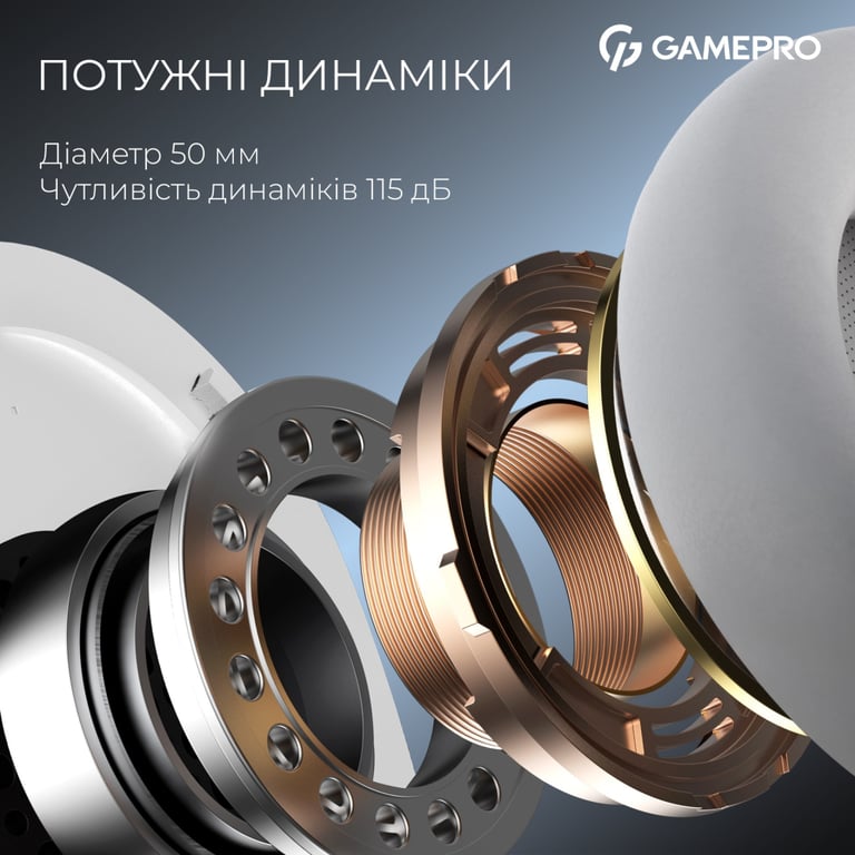 Навушники GamePro Asgard Skadi Wireless White/Blue (HSW191WB) - фото 11