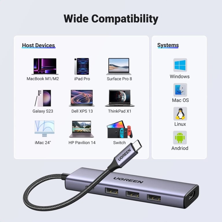 Концентратор Ugreen USB-C to HDMI + 3xUSB 3.0 + PD CM511 gray (15596) - фото 2