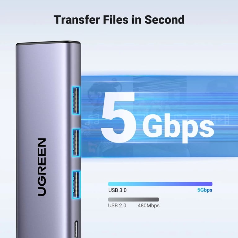 Концентратор Ugreen USB-C to HDMI + 3xUSB 3.0 + PD CM511 gray (15596) - фото 6