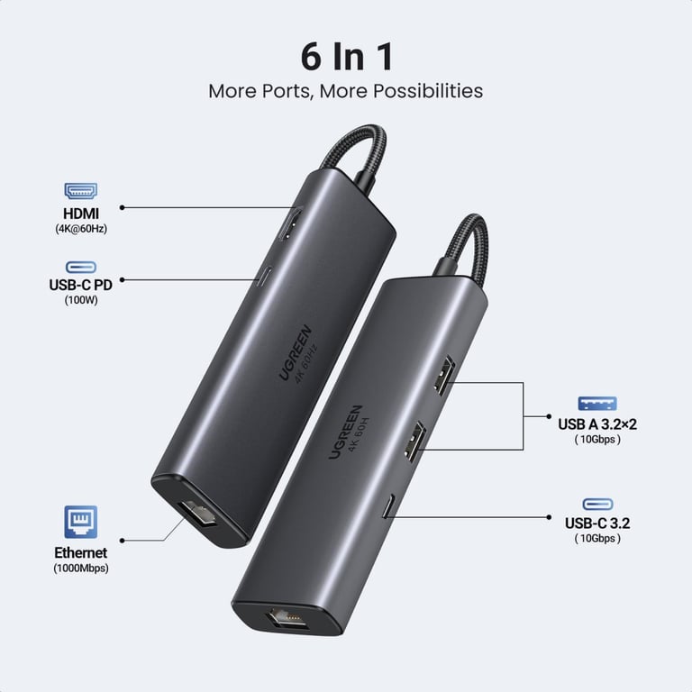 Концентратор Ugreen USB-C to HDMI + 2xUSB 3.2 + USB-C 3.2 + RJ45 + PD CM512 gray (45000) - фото 2