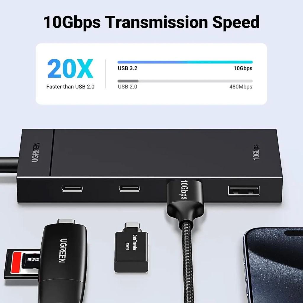 Концентратор Ugreen USB-C to 2xUSB 3.2 Gen2 + 2xUSB-C 3.2 Gen2 10Gbps CM806 black (35583) - фото 2 Концентратор Ugreen USB-C to 2xUSB 3.2 Gen2 + 2xUSB-C 3.2 Gen2 10Gbps CM806 black (35583) - фото 2