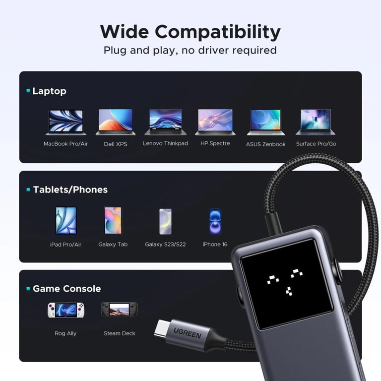 Концентратор Ugreen USB-C to HDMI + 2xUSB 3.2 + 2xUSB-C 3.2 + PD CM888 gray (35998) - фото 9