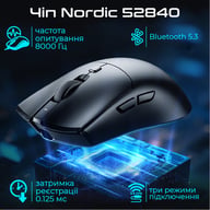 Мишка RAWM SA-MH01Pro Wireless/Bluetooth Black (SA-MH01PRO.black) - фото 3