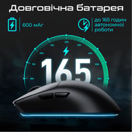Мишка RAWM SA-MH01Pro Wireless/Bluetooth Black (SA-MH01PRO.black) - фото 6