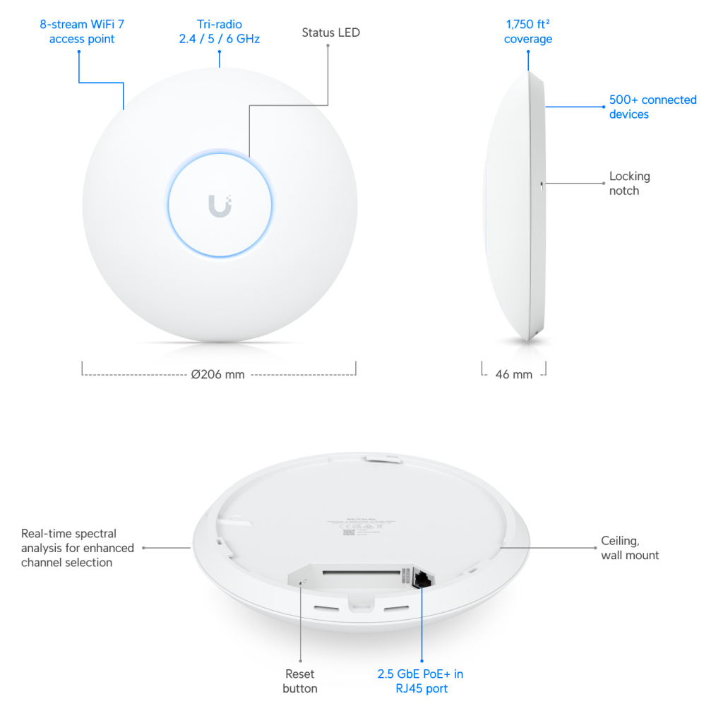 Точка доступу Wi-Fi Ubiquiti U7-Pro-Max - фото 9 Точка доступу Wi-Fi Ubiquiti U7-Pro-Max - фото 9
