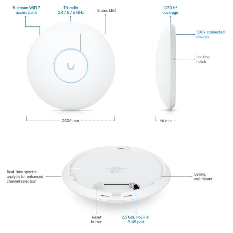 Точка доступу Wi-Fi Ubiquiti U7-Pro-Max - фото 9