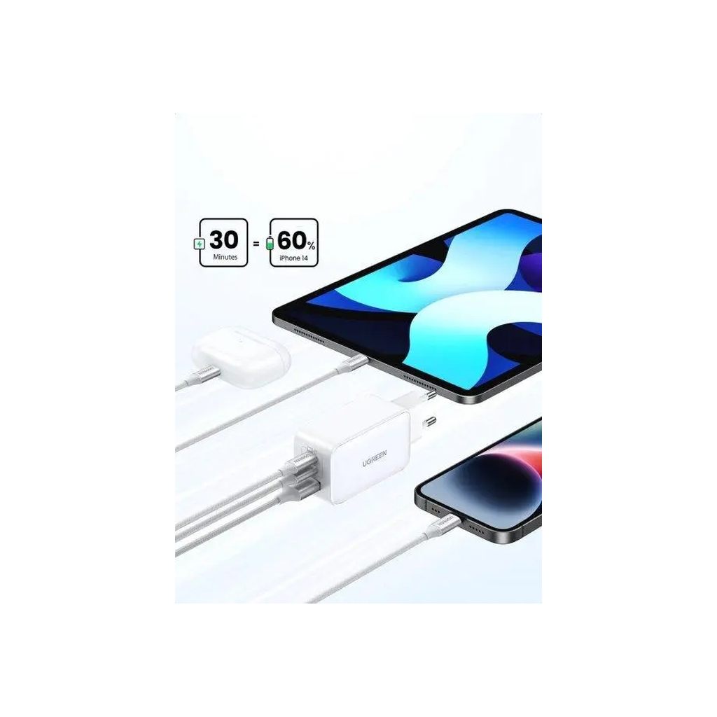Зарядний пристрій Ugreen 1xUSB + 2xUSB-C 65W GaN CD244 white (15334) - фото 5 Зарядний пристрій Ugreen 1xUSB + 2xUSB-C 65W GaN CD244 white (15334) - фото 5