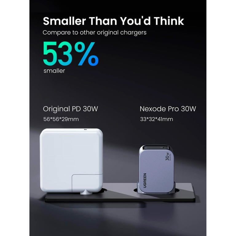 Зарядний пристрій Ugreen USB-C PD30W GaN X703 gray (35006) - фото 6