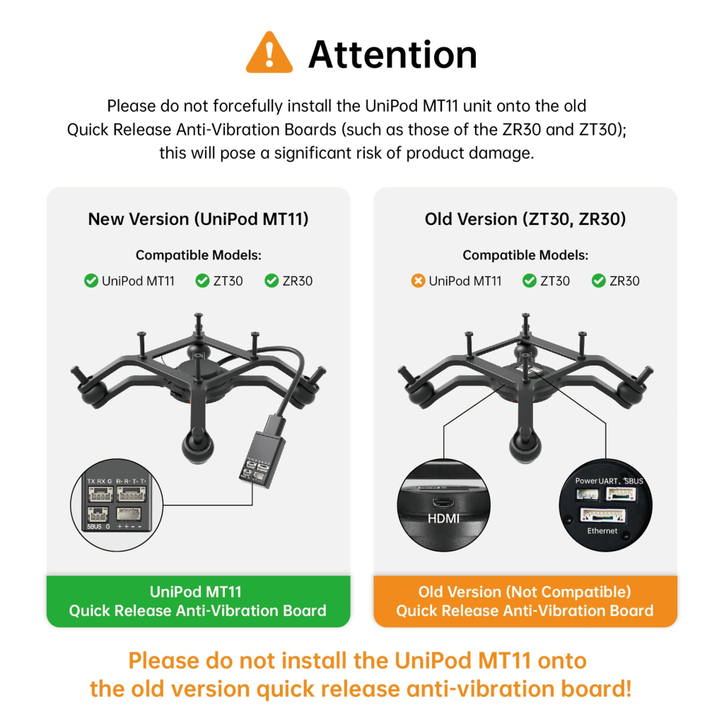 Камера FPV Reebot UniPod MT11 8K (SIYIMT11) - фото 7 Камера FPV Reebot UniPod MT11 8K (SIYIMT11) - фото 7