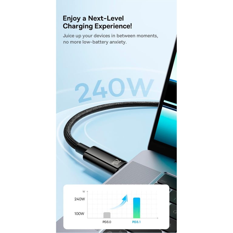 Дата кабель USB-C to USB-C 1.0m 240W Black Baseus (CAWJ040001) - фото 10
