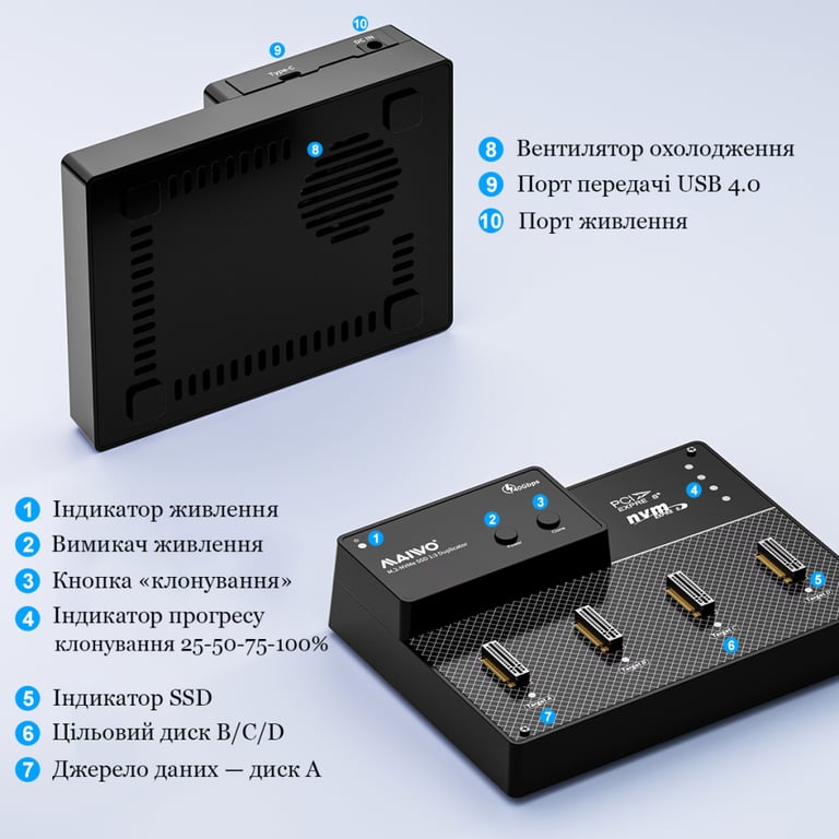 Док-станція для накопичувачів Maiwo 4*NVMe M.2 SSD Key M/B+M to USB4.0 USB-C 40Gbps (K3015P4) - фото 7