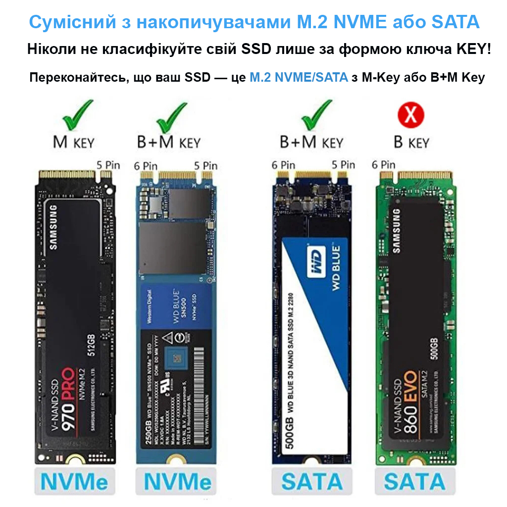 Кишеня зовнішня Dynamode M.2 SSD NVMe/SATA combo to USB3.2 GEN2 USB-C (DM-CAD-SSD14) - фото 6 Кишеня зовнішня Dynamode M.2 SSD NVMe/SATA combo to USB3.2 GEN2 USB-C (DM-CAD-SSD14) - фото 6