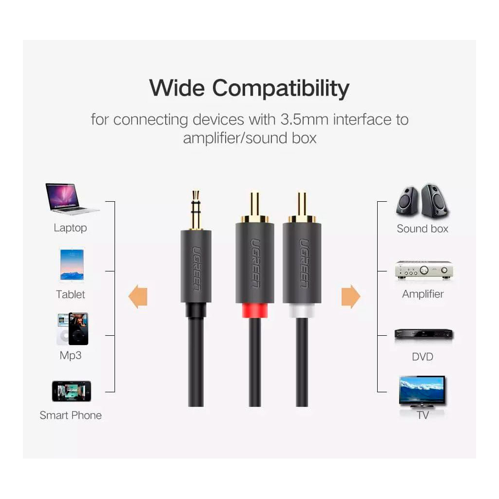 Кабель мультимедійний 3.5mm M to 2xRCA M 2.0m AV102 black Ugreen (10510) - фото 6 Кабель мультимедійний 3.5mm M to 2xRCA M 2.0m AV102 black Ugreen (10510) - фото 6
