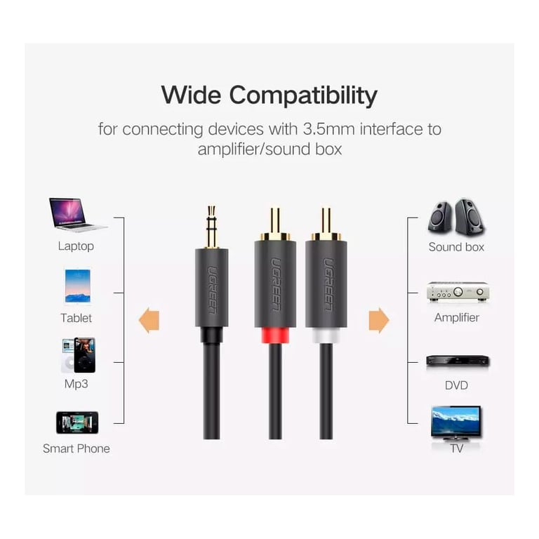 Кабель мультимедійний 3.5mm M to 2xRCA M 2.0m AV102 black Ugreen (10510) - фото 6