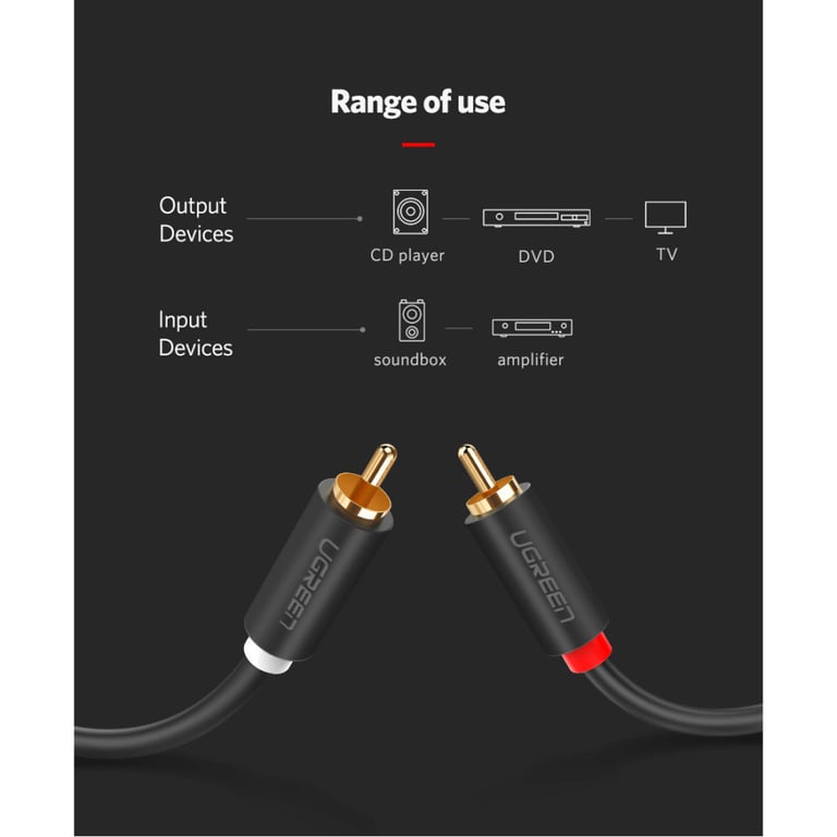 Кабель мультимедійний 2xRCA M to 2xRCA M 2.0m AV104 black Ugreen (10518) - фото 8