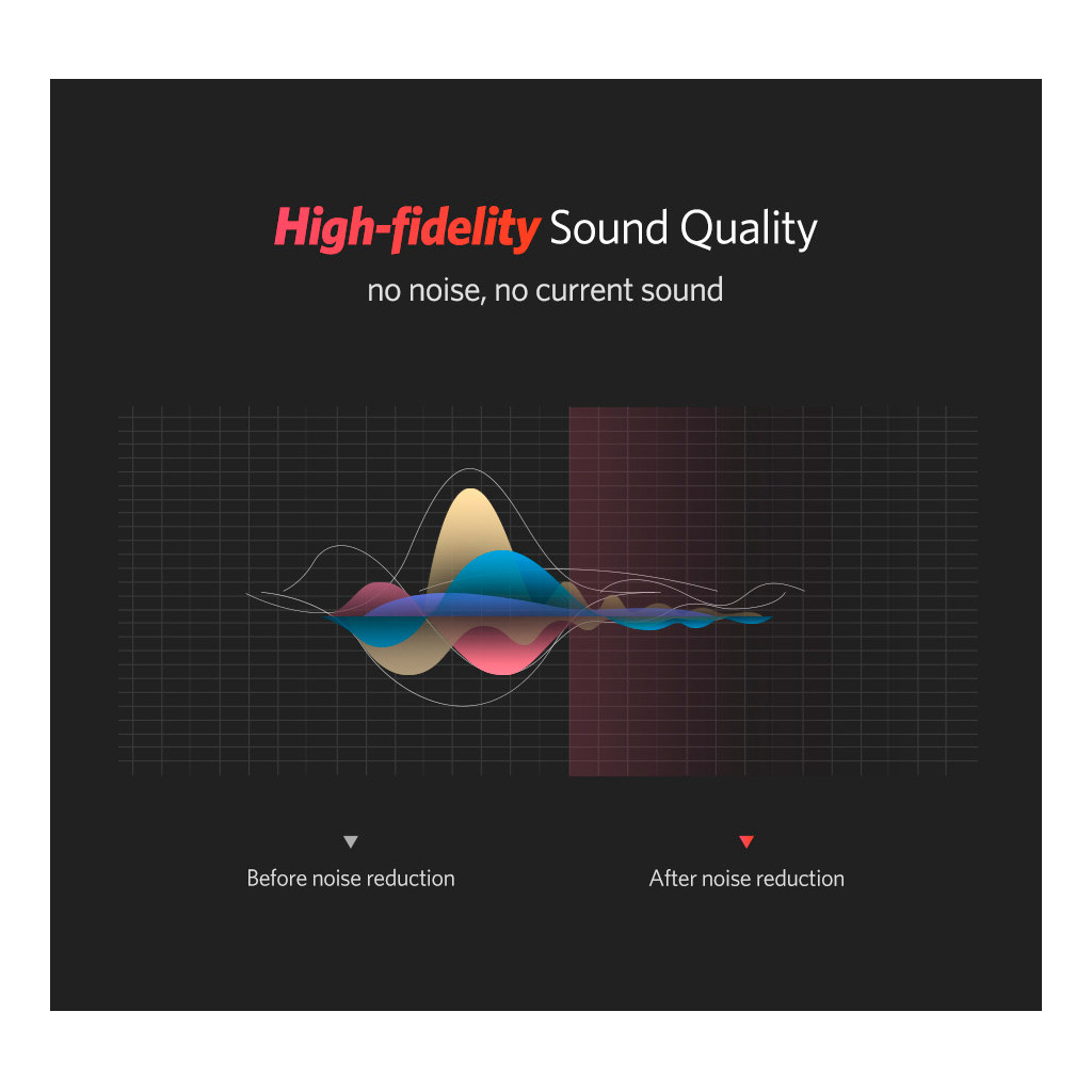 Кабель мультимедійний 2xRCA M to 2xRCA M 3.0m AV104 black Ugreen (10519) - фото 11 Кабель мультимедійний 2xRCA M to 2xRCA M 3.0m AV104 black Ugreen (10519) - фото 11