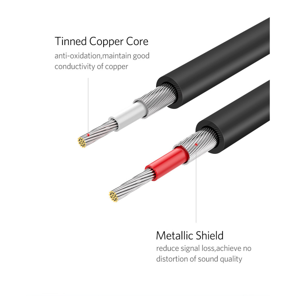 Кабель мультимедійний 2xRCA M to 2xRCA M 3.0m AV104 black Ugreen (10519) - фото 12 Кабель мультимедійний 2xRCA M to 2xRCA M 3.0m AV104 black Ugreen (10519) - фото 12