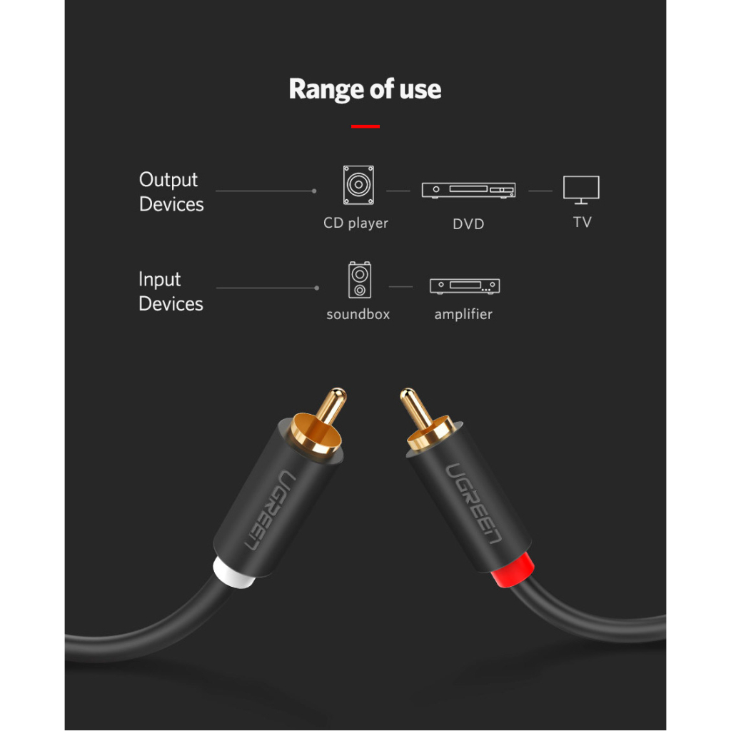 Кабель мультимедійний 2xRCA M to 2xRCA M 3.0m AV104 black Ugreen (10519) - фото 9 Кабель мультимедійний 2xRCA M to 2xRCA M 3.0m AV104 black Ugreen (10519) - фото 9