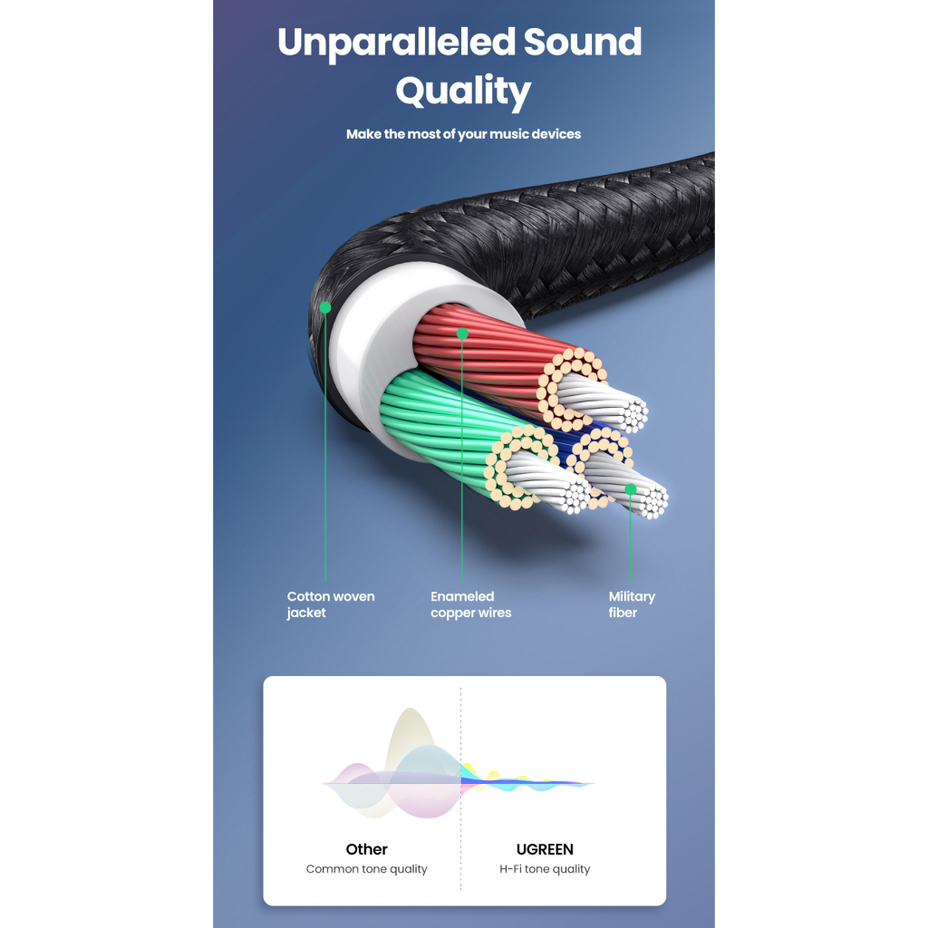 Кабель мультимедійний 3.5mm M to 3.5mm M 1.5m 90° corner AV112 blue UGREEN (60180) - фото 12 Кабель мультимедійний 3.5mm M to 3.5mm M 1.5m 90° corner AV112 blue UGREEN (60180) - фото 12