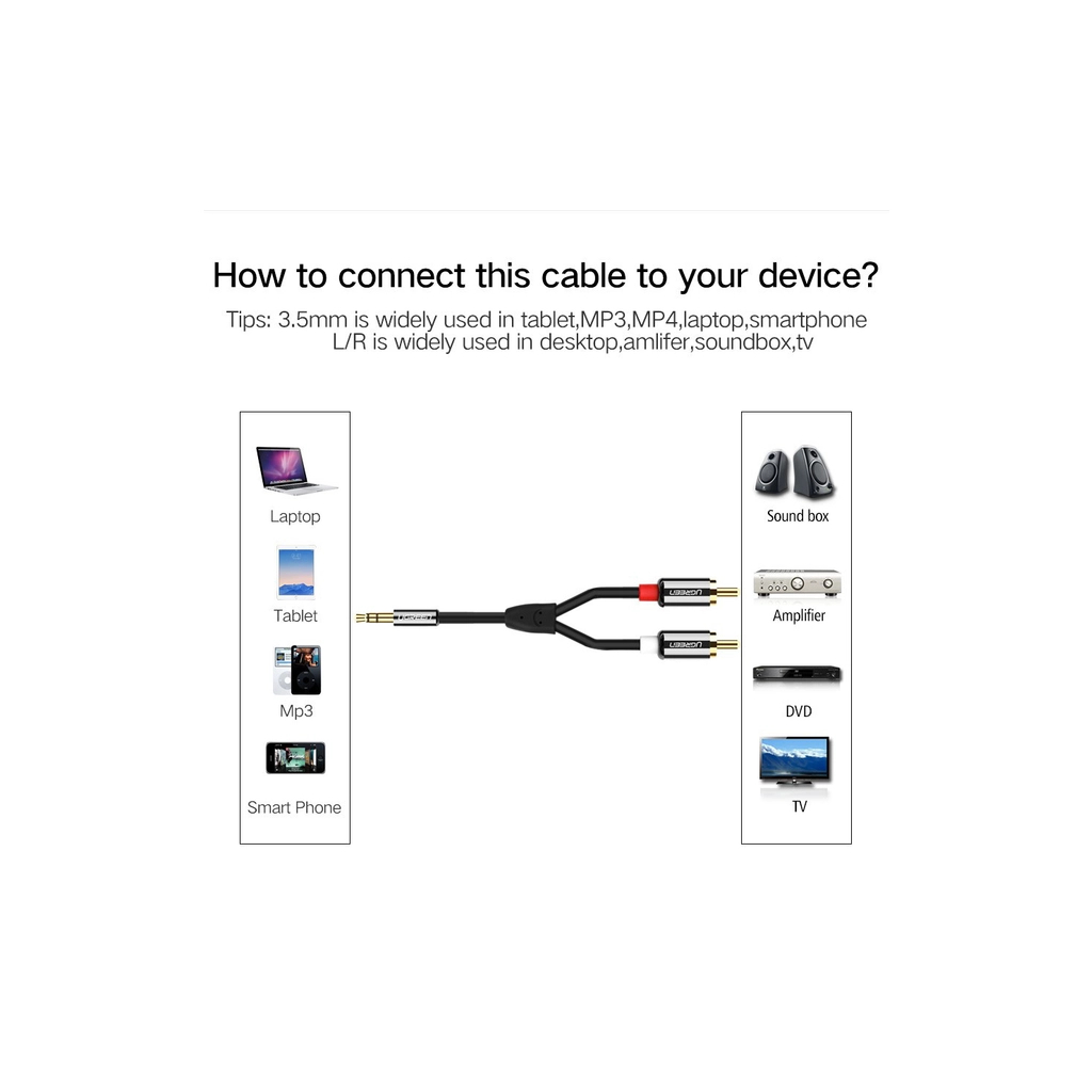 Кабель мультимедійний 3.5mm M to 2xRCA M 2.0m AV116 black UGREEN (10584) - фото 4 Кабель мультимедійний 3.5mm M to 2xRCA M 2.0m AV116 black UGREEN (10584) - фото 4