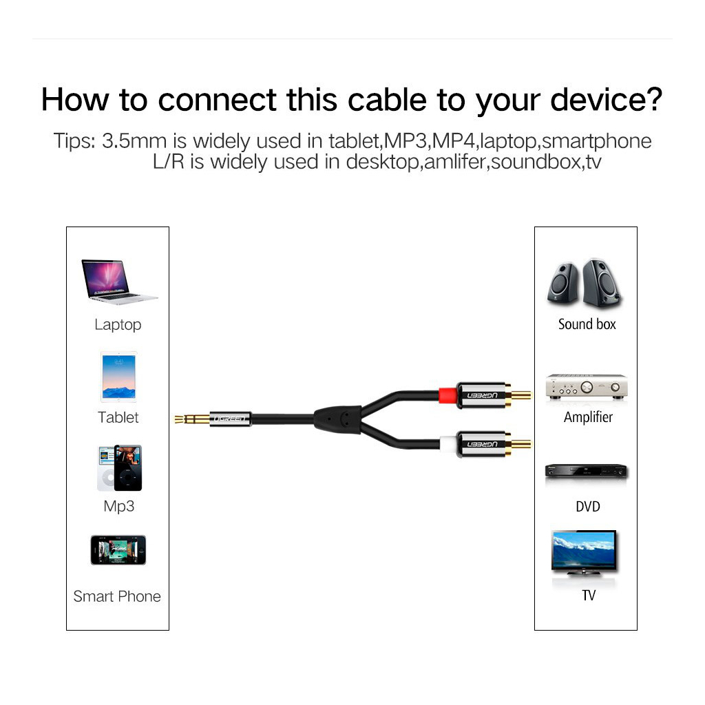 Кабель мультимедійний 3.5mm M to 2xRCA M 3.0m AV116 black Ugreen (10590) - фото 7 Кабель мультимедійний 3.5mm M to 2xRCA M 3.0m AV116 black Ugreen (10590) - фото 7