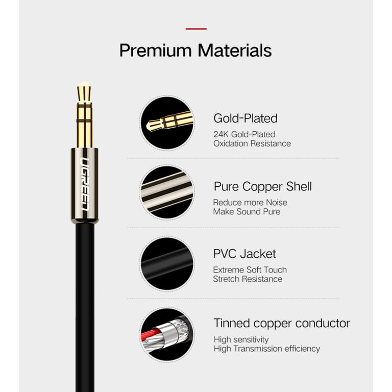Кабель мультимедійний 3.5mm M to 2xRCA M 5.0m AV116 black Ugreen (10591) - фото 8
