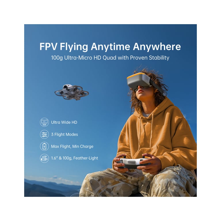 Квадрокоптер CADDXFPV PROTOS RTF Kit (C0CA-TZ056) - фото 2