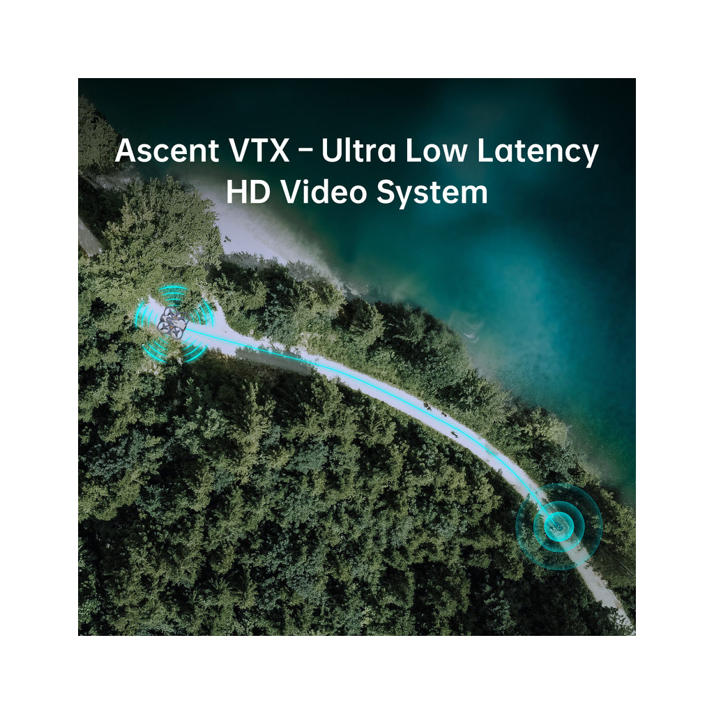 Квадрокоптер CADDXFPV PROTOS RTF Kit (C0CA-TZ056) - фото 5 Квадрокоптер CADDXFPV PROTOS RTF Kit (C0CA-TZ056) - фото 5