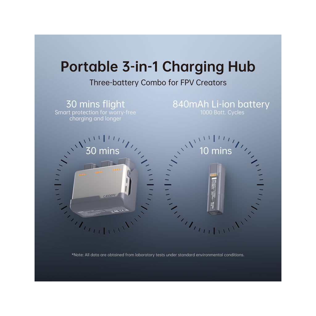 Квадрокоптер CADDXFPV PROTOS RTF Kit (C0CA-TZ056) - фото 9 Квадрокоптер CADDXFPV PROTOS RTF Kit (C0CA-TZ056) - фото 9