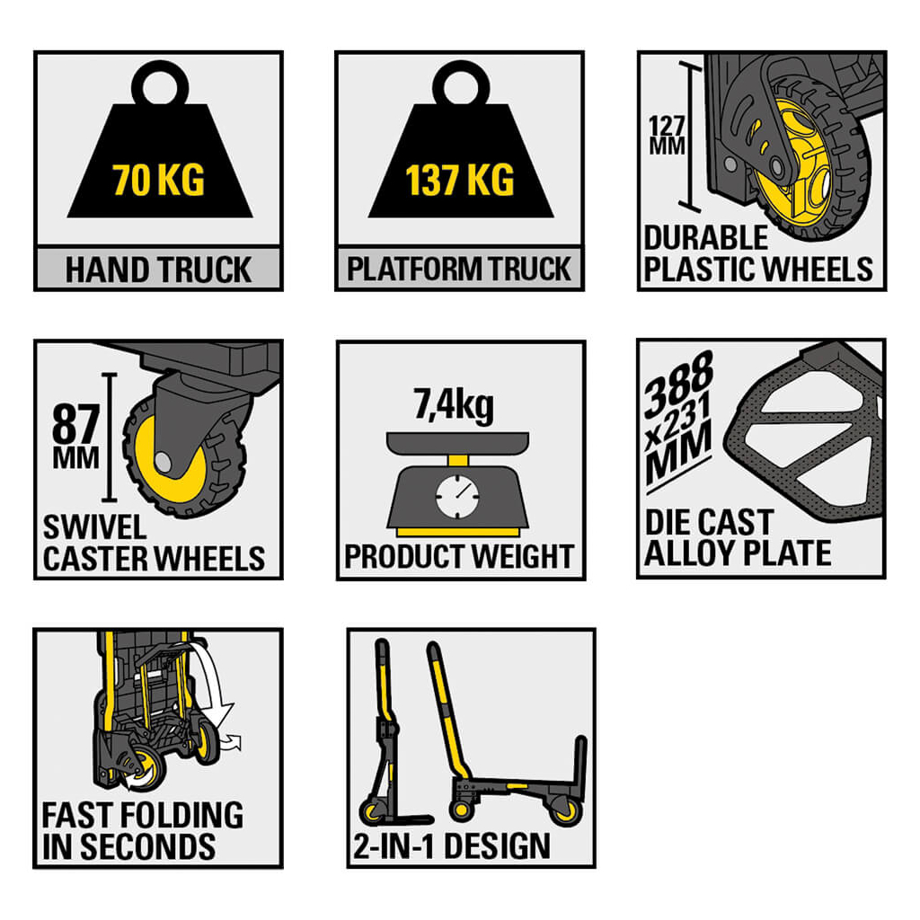 Візок вантажний Stanley розкладна, до 70/137кг, матеріал сталь, вага 7,4кг (SXWT-FT585) - фото 8 Візок вантажний Stanley розкладна, до 70/137кг, матеріал сталь, вага 7,4кг (SXWT-FT585) - фото 8