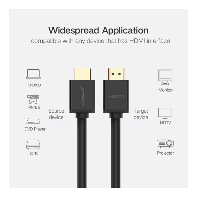 Кабель мультимедійний HDMI M to HDMI M 1.5m HD104 black Ugreen (60820) - фото 3