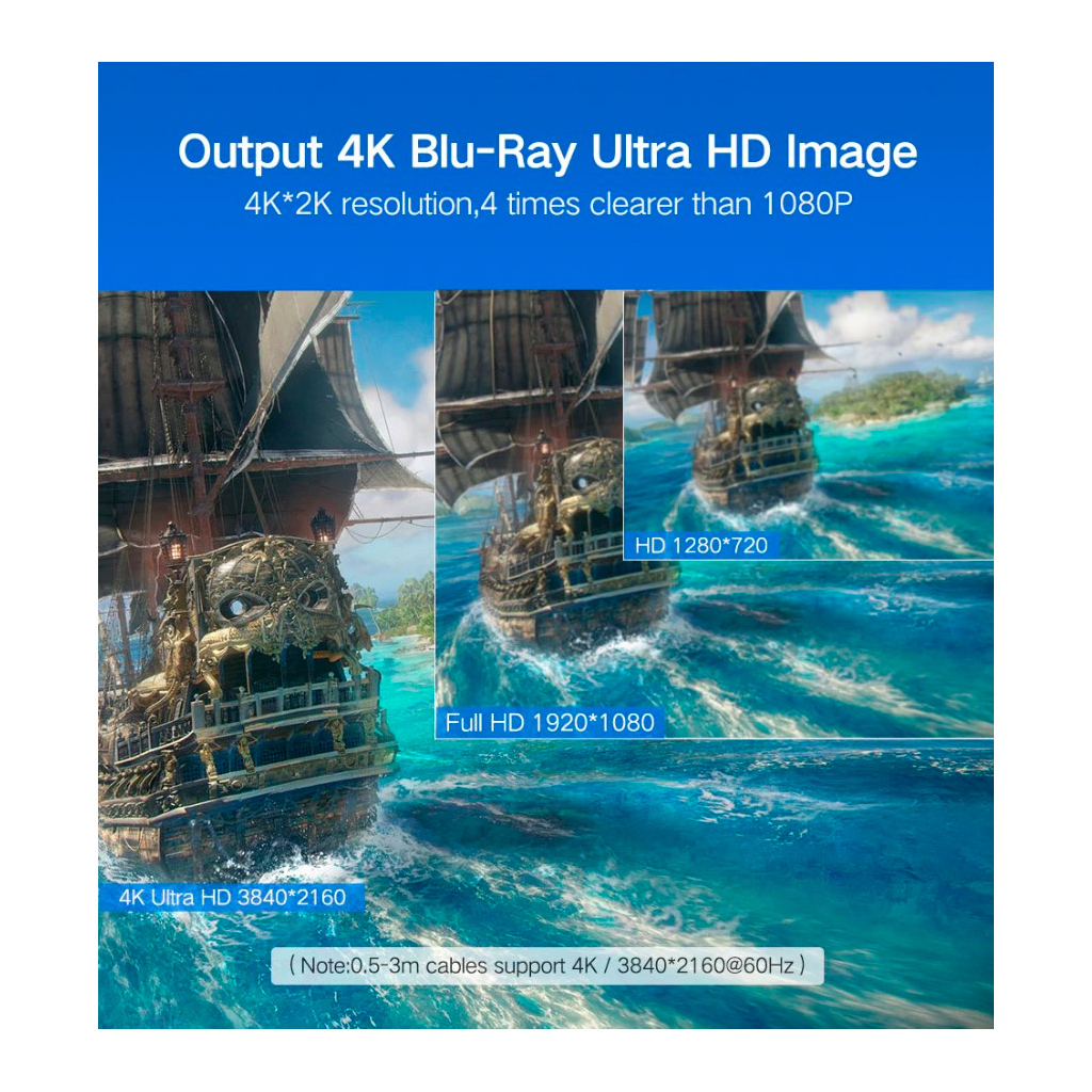 Кабель мультимедійний HDMI M to HDMI M 10.0m HD104 black Ugreen (10110) - фото 4 Кабель мультимедійний HDMI M to HDMI M 10.0m HD104 black Ugreen (10110) - фото 4