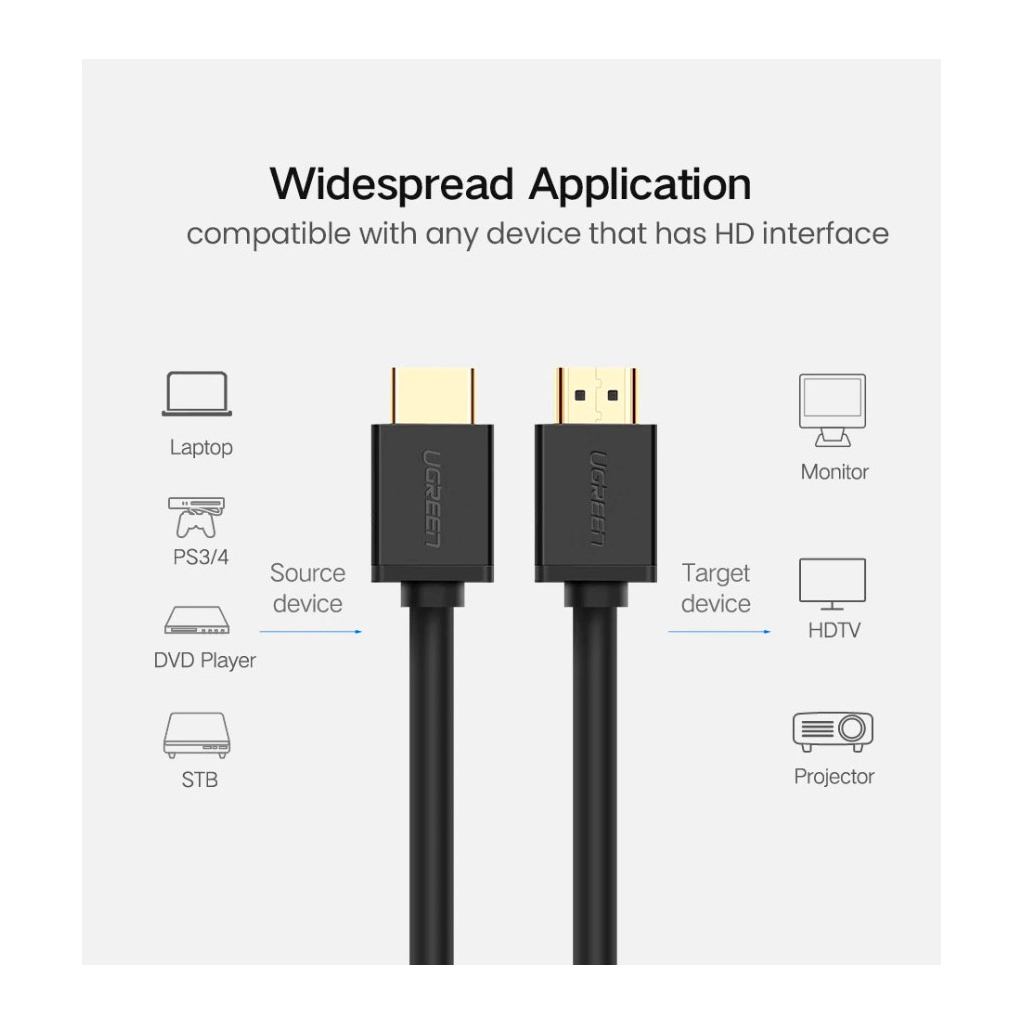 Кабель мультимедійний HDMI M to HDMI M 10.0m HD104 black Ugreen (10110) - фото 8 Кабель мультимедійний HDMI M to HDMI M 10.0m HD104 black Ugreen (10110) - фото 8