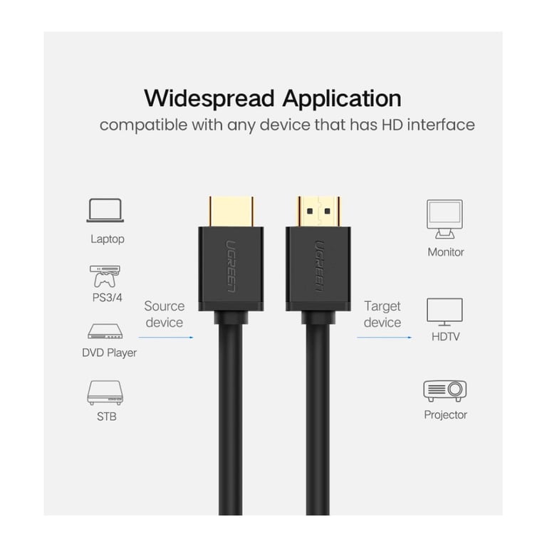 Кабель мультимедійний HDMI M to HDMI M 10.0m HD104 black Ugreen (10110) - фото 8