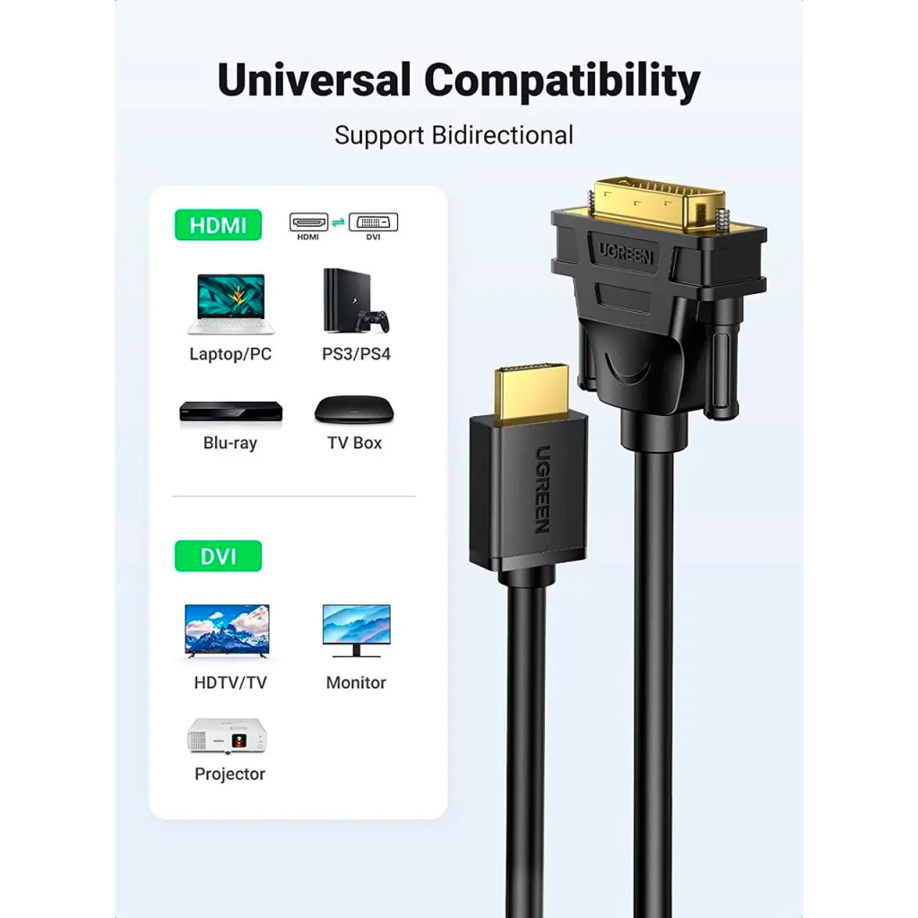 Кабель мультимедійний HDMI M to DVI M 1.5m HD106 black Ugreen (11150) - фото 2 Кабель мультимедійний HDMI M to DVI M 1.5m HD106 black Ugreen (11150) - фото 2