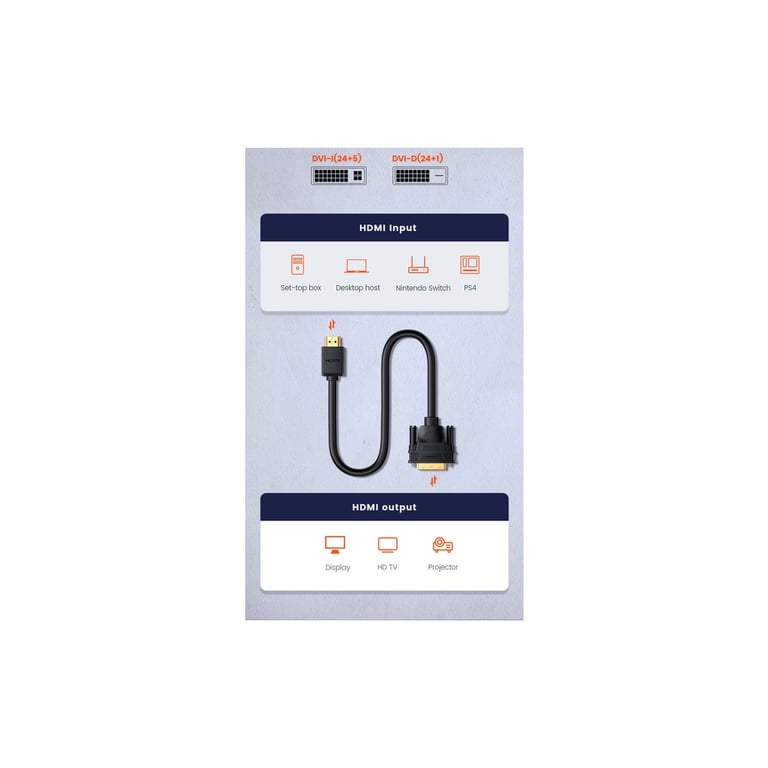 Кабель мультимедійний HDMI M to DVI M 2.0m HD106 black Ugreen (10135) - фото 3