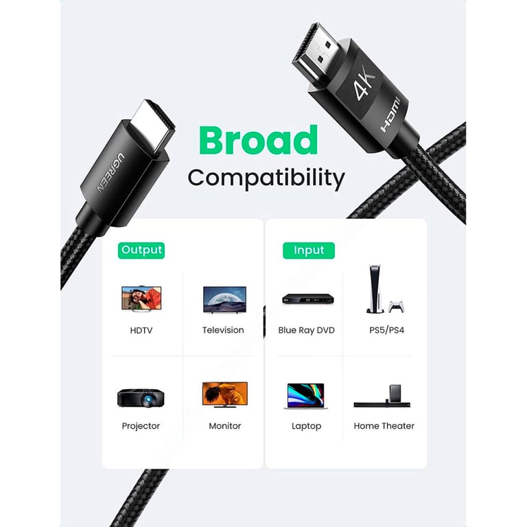 Кабель мультимедійний HDMI M to HDMI M 10.0m 4K30Hz braided HD119 black Ugreen (40104) - фото 5
