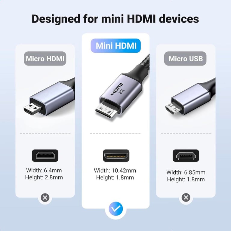Кабель мультимедійний HDMI M to HDMI mini M 1.0m 8K HD163 black UGREEN (15514) - фото 6