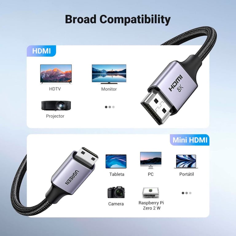 Кабель мультимедійний HDMI M to HDMI mini M 2.0m 8K HD163 black UGREEN (15515) - фото 7