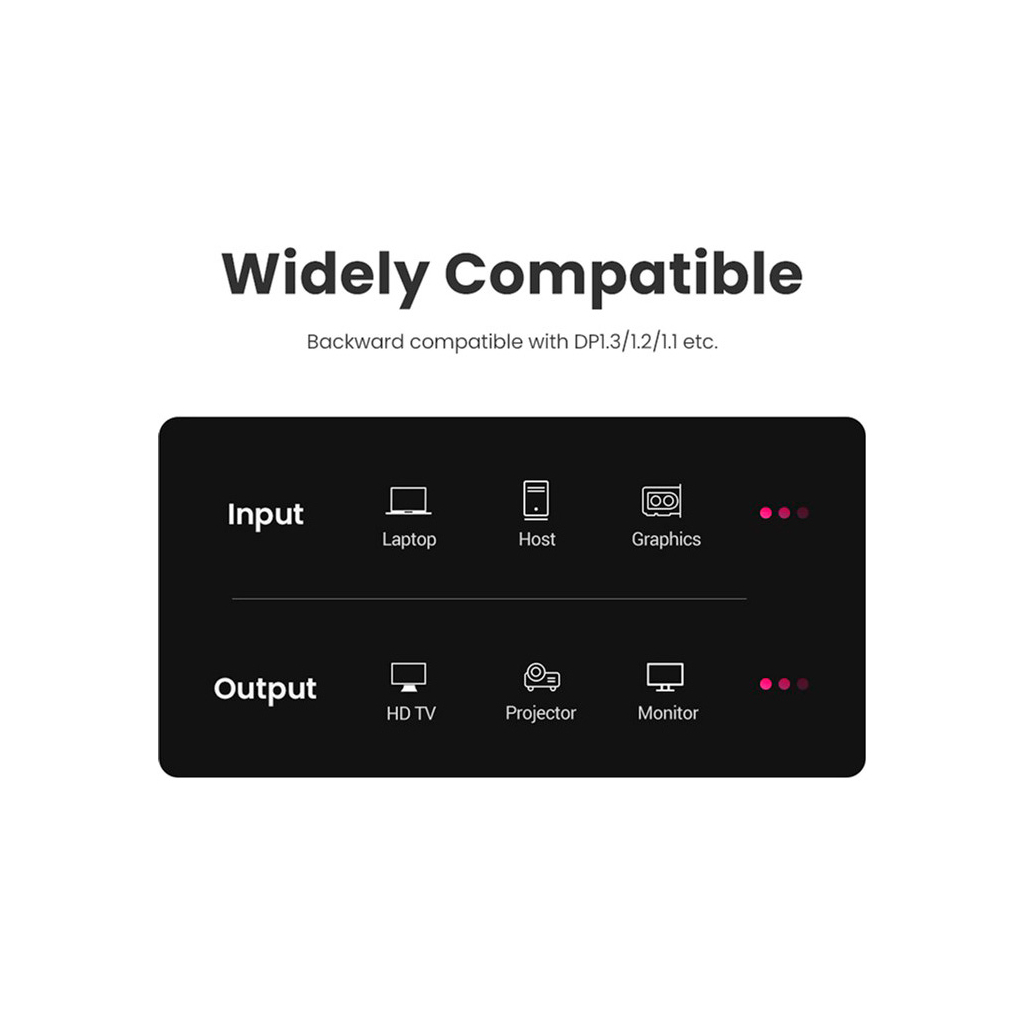 Кабель мультимедійний DisplayPort M to DisplayPort M 1.5m V1.4 braided DP114 black Ugreen (80391) - фото 7 Кабель мультимедійний DisplayPort M to DisplayPort M 1.5m V1.4 braided DP114 black Ugreen (80391) - фото 7