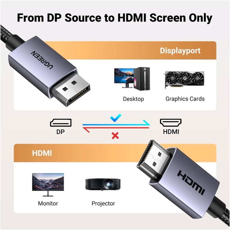 Кабель мультимедійний DisplayPort M to HDMI M 2.0m V2.0 4K30Hz DP125 black Ugreen (35842) - фото 10