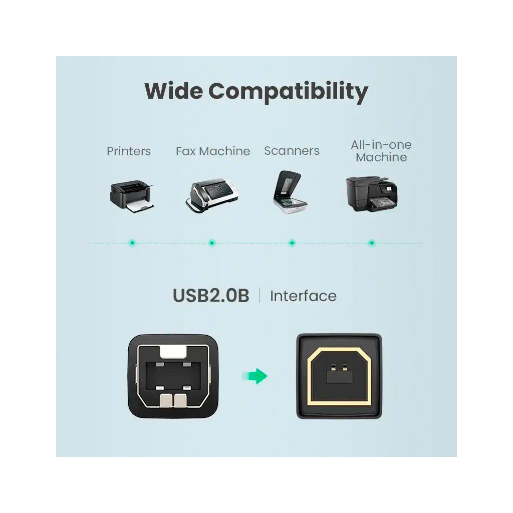 Кабель для принтера USB 2.0 AM/BM 5.0m US135 black UGREEN (10352) - фото 4 Кабель для принтера USB 2.0 AM/BM 5.0m US135 black UGREEN (10352) - фото 4
