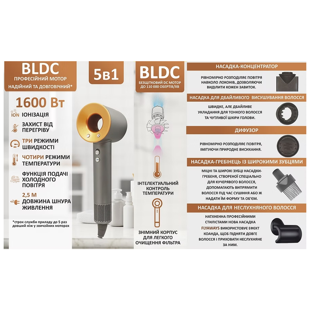 Фен PRIME Technics PHD 1659 Ultra Elite - фото 7 Фен PRIME Technics PHD 1659 Ultra Elite - фото 7