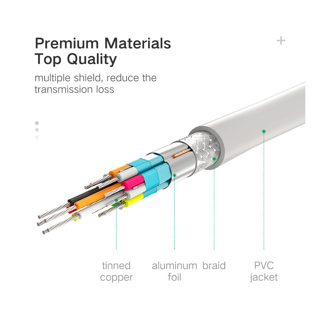 Кабель мультимедійний miniDisplayPort M to HDMI M 1.5m MD101 4K black UGREEN (20848) - фото 12 Кабель мультимедійний miniDisplayPort M to HDMI M 1.5m MD101 4K black UGREEN (20848) - фото 12
