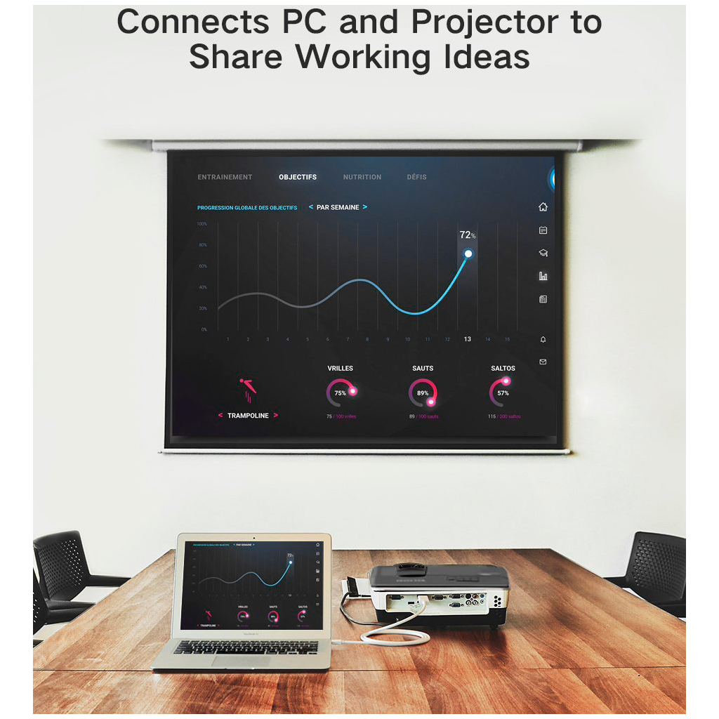 Кабель мультимедійний miniDisplayPort M to HDMI M 1.5m MD101 4K black UGREEN (20848) - фото 4 Кабель мультимедійний miniDisplayPort M to HDMI M 1.5m MD101 4K black UGREEN (20848) - фото 4