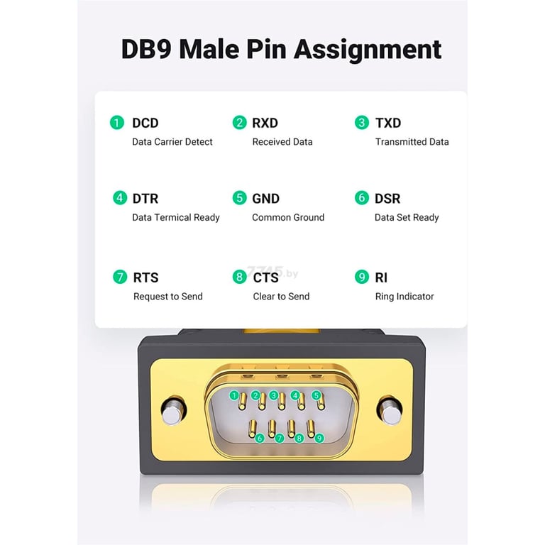 Кабель для передачі даних USB to COM M 1.5m DB9 RS-232 CR104 black Ugreen (20211) - фото 7