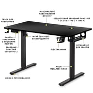 Комп'ютерний стіл Mealux PowerDesk Energy Black з електрорегулюванням висоти (EVO-201 Energy B/B) - фото 2