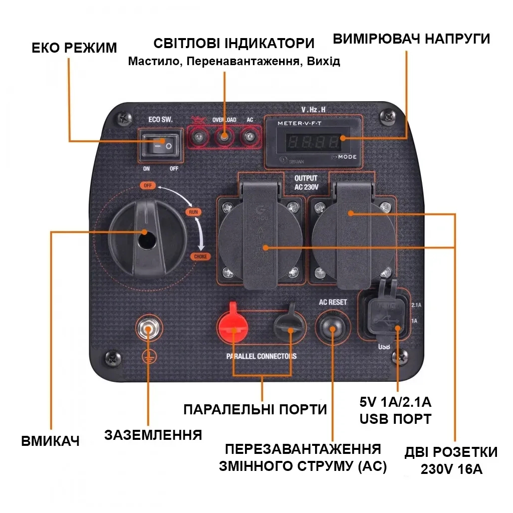 Генератор maXpeedingRODS MXR2300 інверторний (1,8 kW), 220V, 50Hz, 4л, ручний запуск (mxr2300) - фото 6 Генератор maXpeedingRODS MXR2300 інверторний (1,8 kW), 220V, 50Hz, 4л, ручний запуск (mxr2300) - фото 6