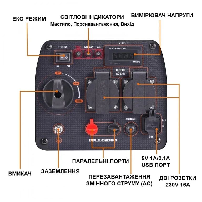 Генератор maXpeedingRODS MXR2300 інверторний (1,8 kW), 220V, 50Hz, 4л, ручний запуск (mxr2300) - фото 6