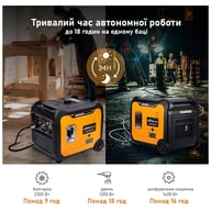 Генератор maXpeedingRODS MXR5500 (5.5kW), 220V, 50Hz, 13.5л, дистанційний запуск (mxr5500) - фото 7